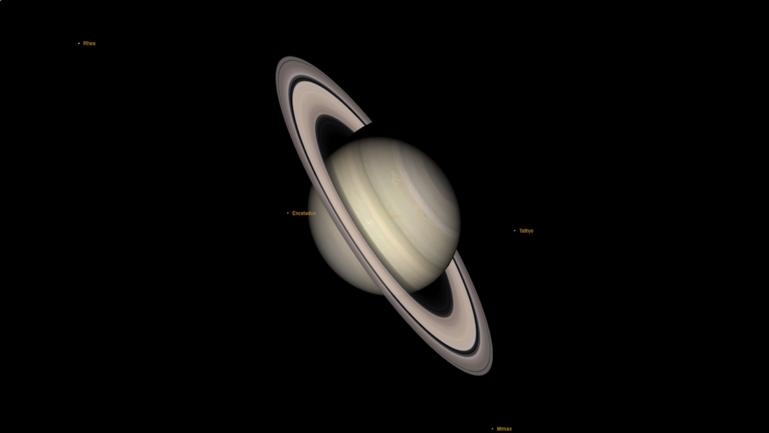 Saturn ring plane image